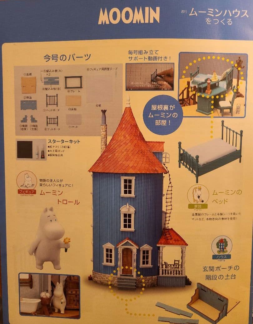 アヤミィです。m(_ _)m 組み立て済み&作りかけ