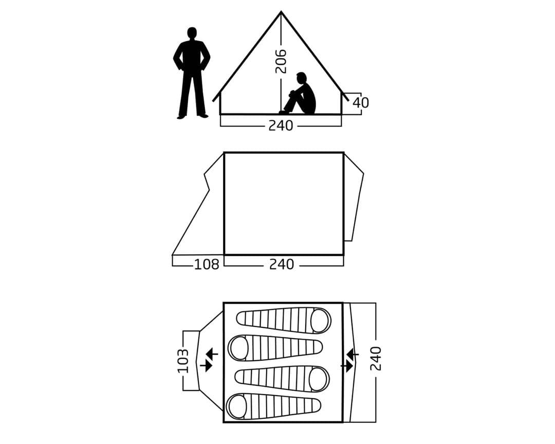 NORDISK Vimur 5.6 ノルディスク ヴィムル5.6 【新品未使用】
