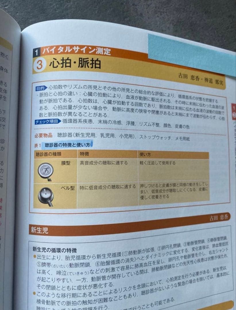 【美品・看護学生応援♪】医学書院 看護過程6冊 小児看護技術1冊セット