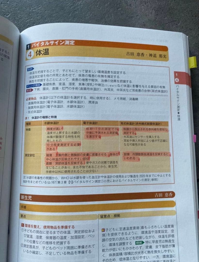 【美品・看護学生応援♪】医学書院 看護過程6冊 小児看護技術1冊セット