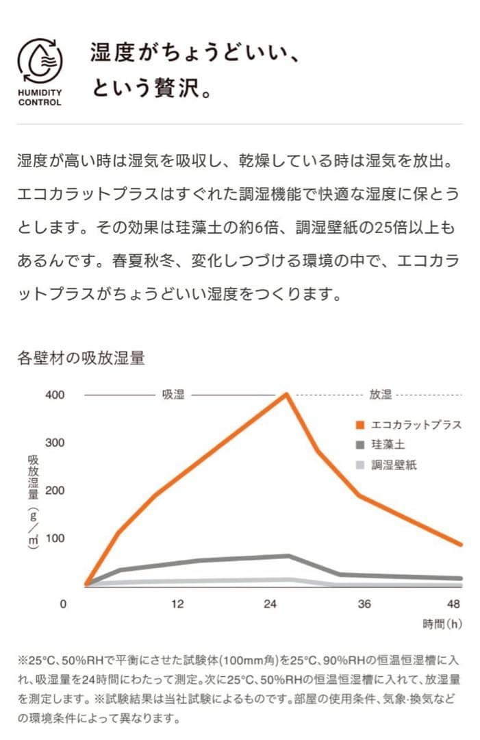 ★新品未使用★ LIXIL エコカラットセルフ －モノクロFlower－