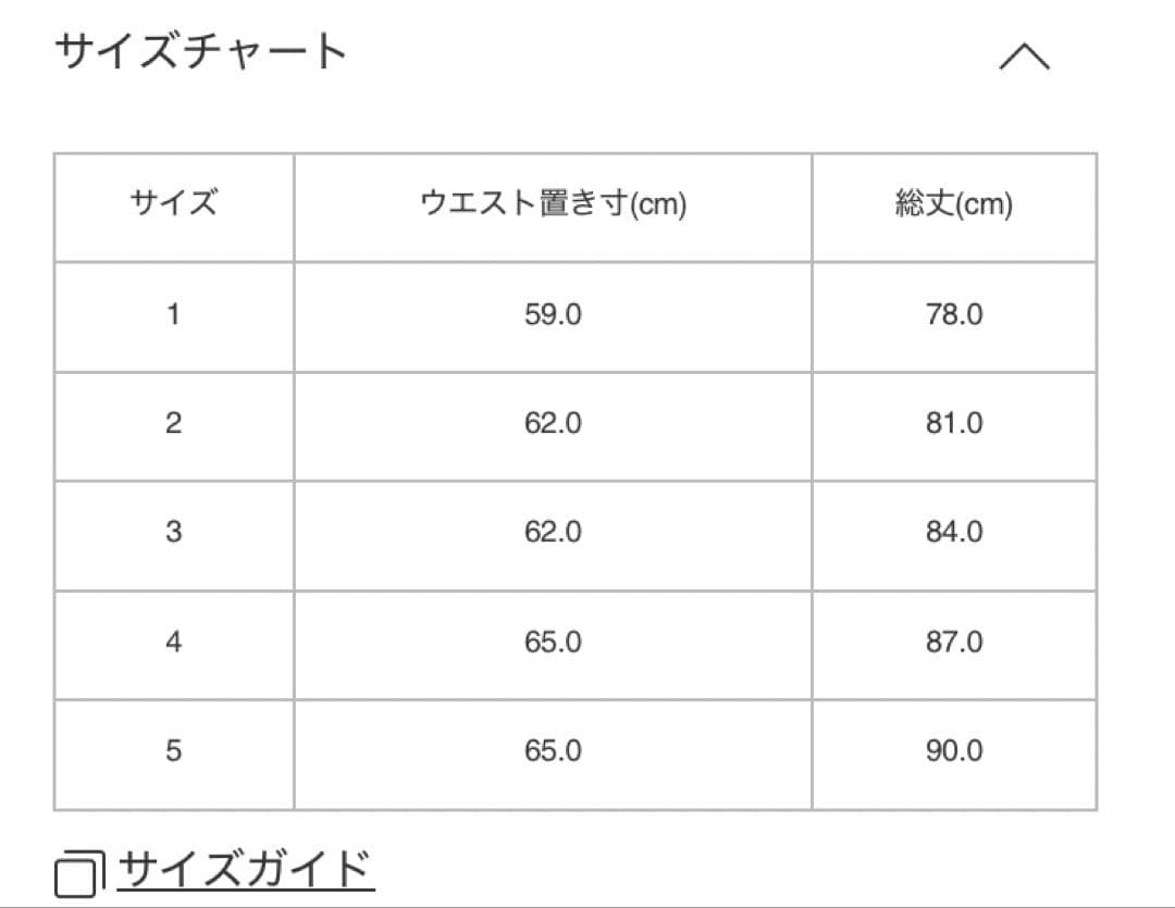 PLEATS PLEASE プリーツプリーズ　パンツ　ネイビー　サイズ1