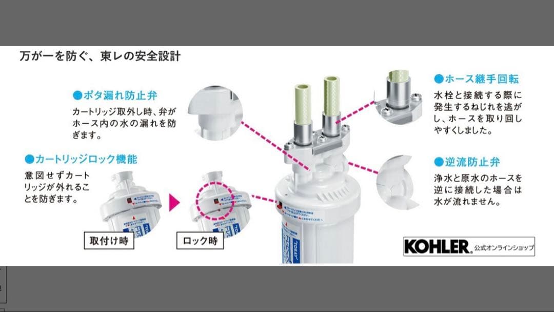 新品未使用　Kohler SK88X-BR アンダーシンク浄水器
