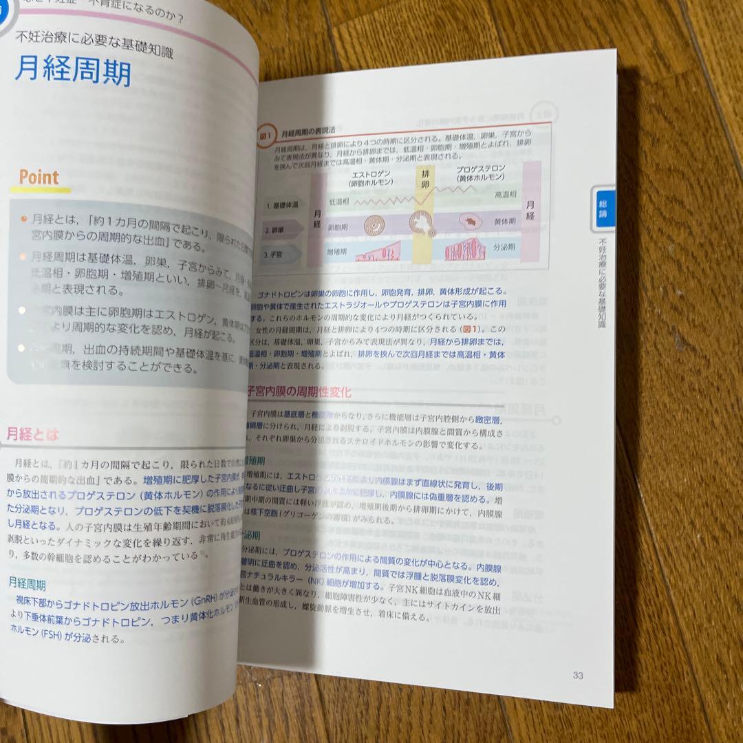 データから考える不妊症・不育症治療　希望に応える専門外来の診療指針　改訂第2版