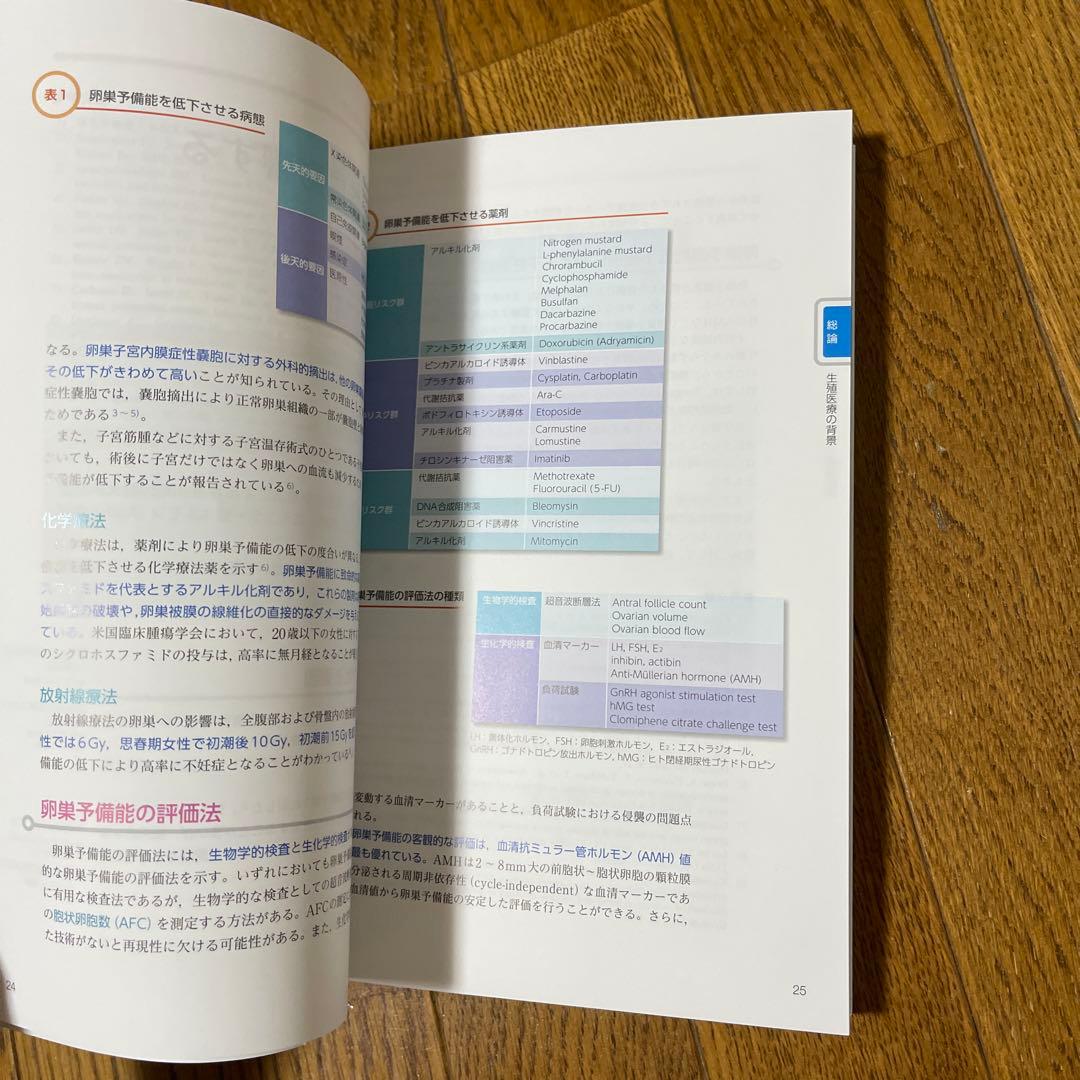 データから考える不妊症・不育症治療　希望に応える専門外来の診療指針　改訂第2版