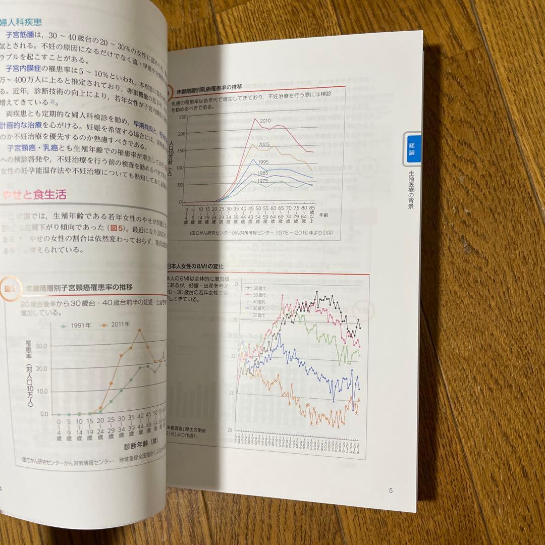 データから考える不妊症・不育症治療　希望に応える専門外来の診療指針　改訂第2版