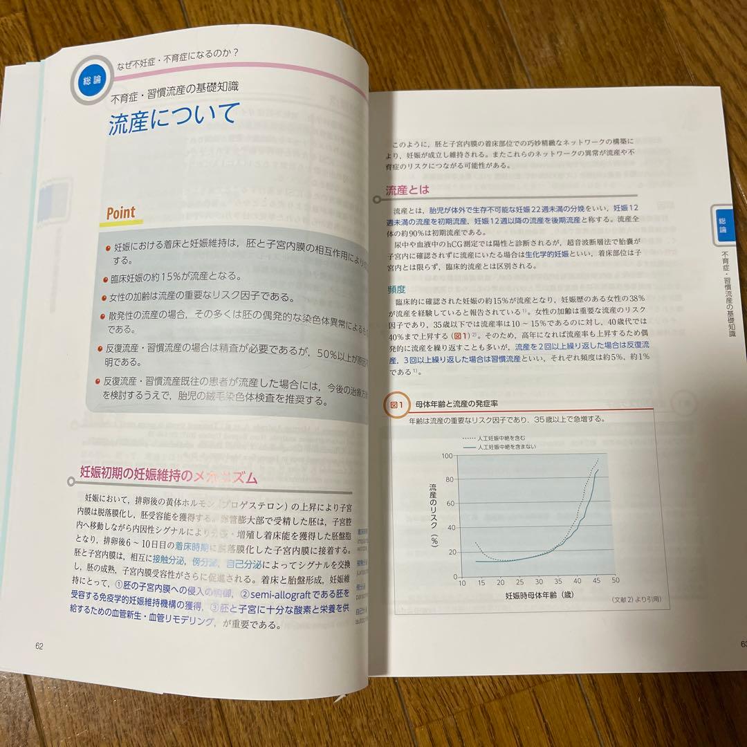 データから考える不妊症・不育症治療　希望に応える専門外来の診療指針　改訂第2版