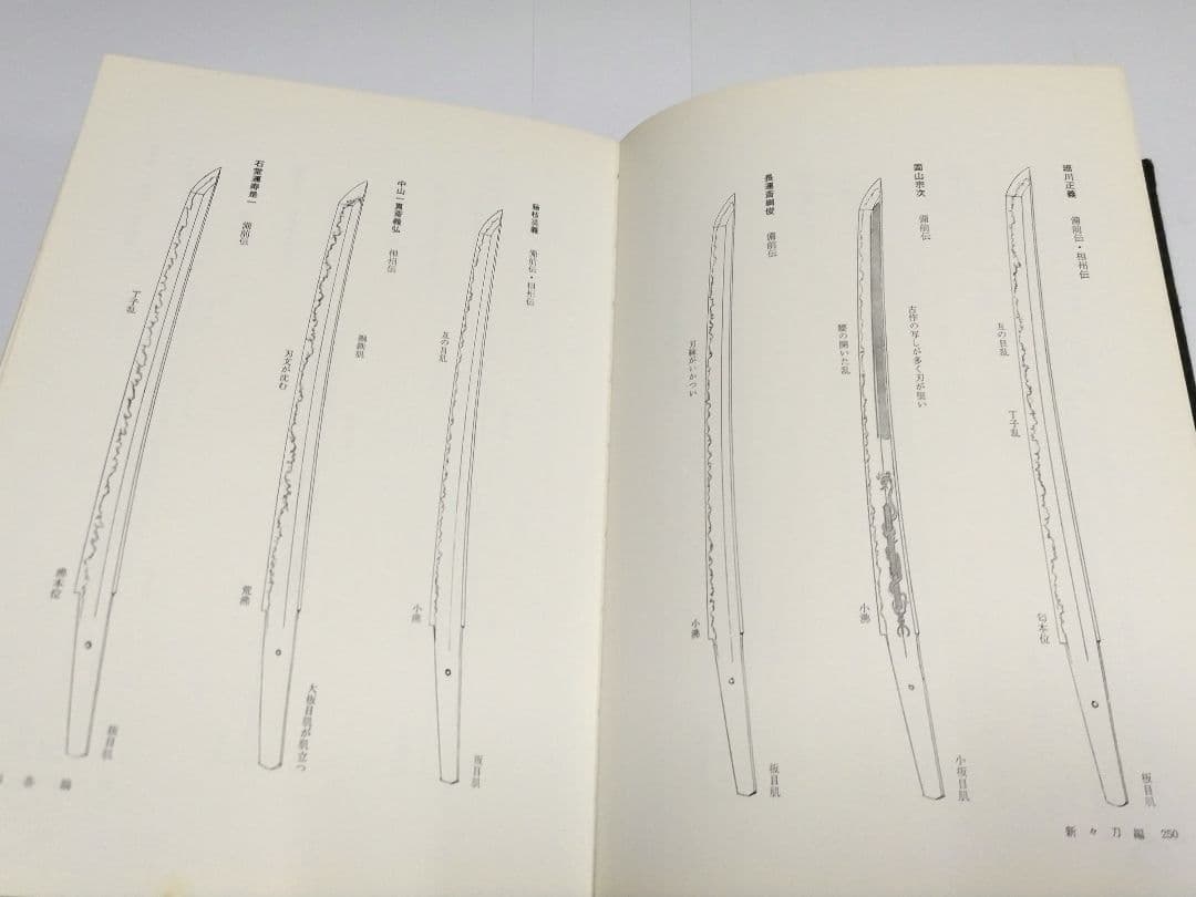 日本刀鑑定法 上 下　本阿彌光博　【非常に貴重】