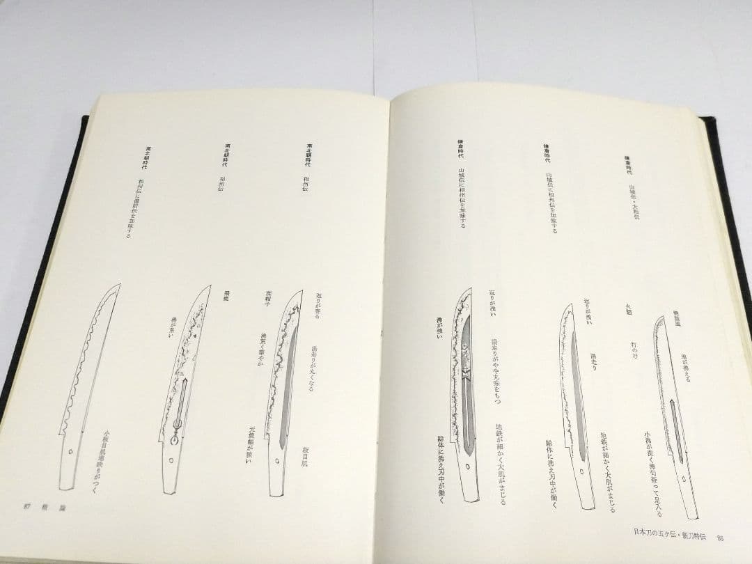 日本刀鑑定法 上 下　本阿彌光博　【非常に貴重】