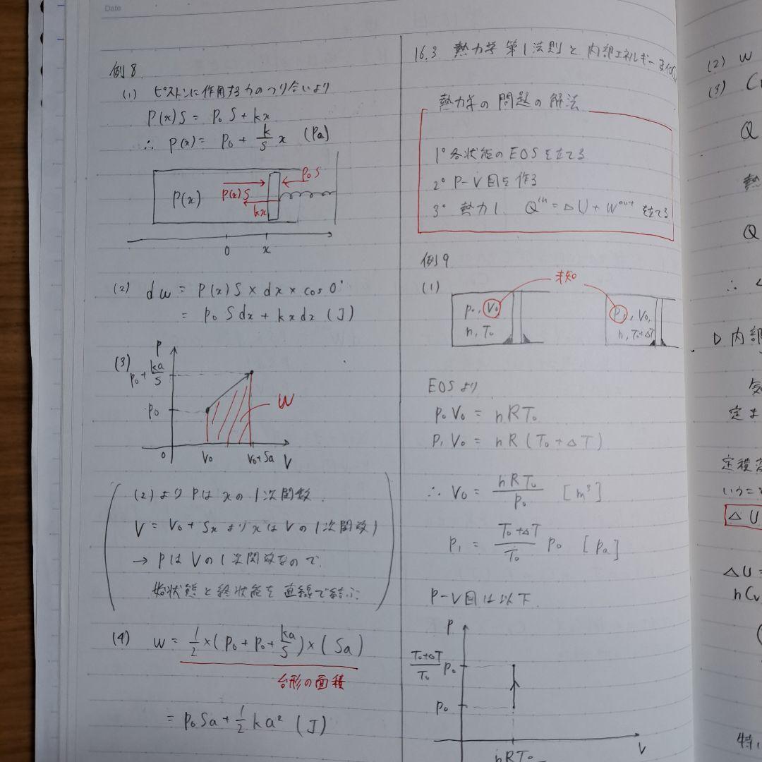 鉄緑会 高２物理 テキスト/プリント/ノート１年分セット