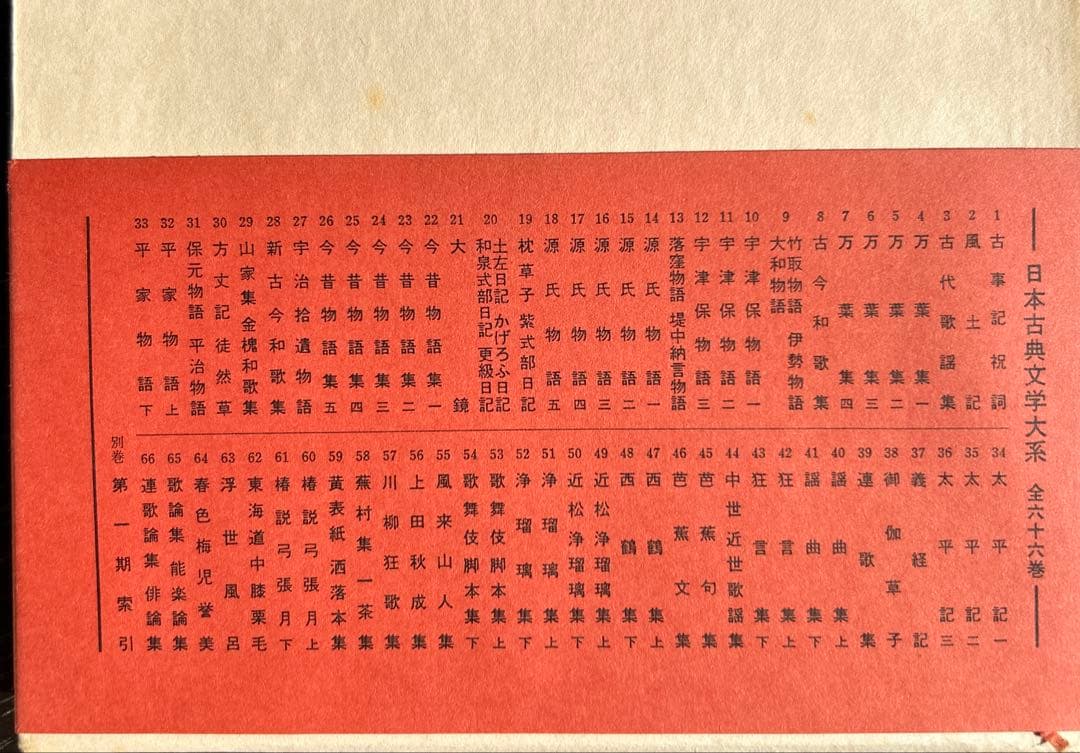 日本古典文学大系 全巻セット(100巻) プラス日本古典文学体系索引　上下