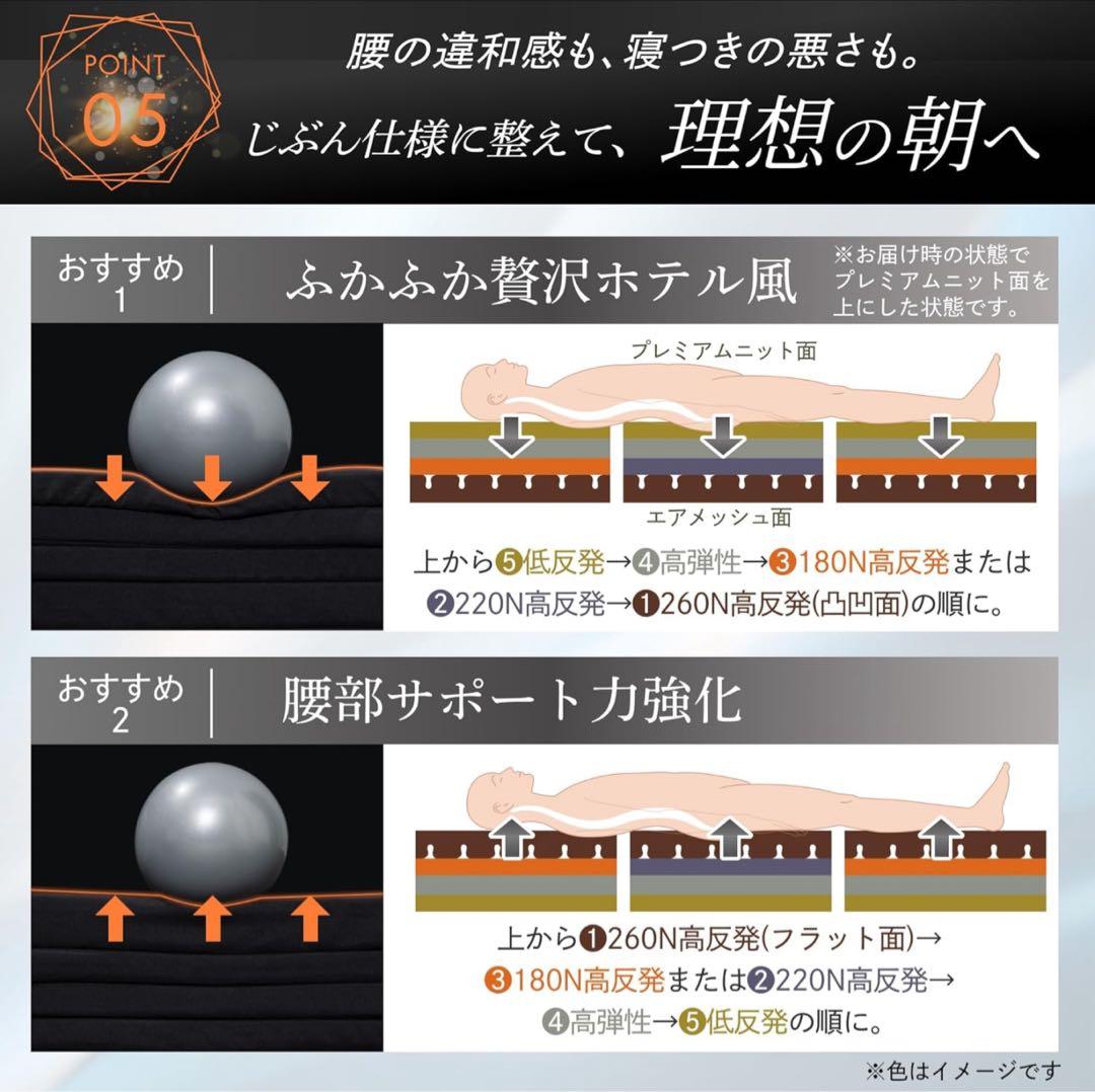 【新品】GOKUMIN マットレス 4層入れ替え アルティメイトマットレス SD