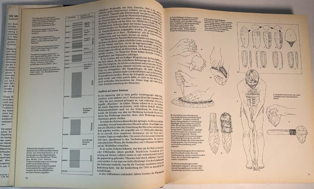 45年前、超レア物◆1979年◆機械の原理、機能に関する書籍