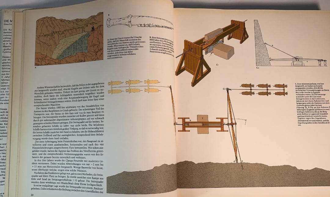 45年前、超レア物◆1979年◆機械の原理、機能に関する書籍