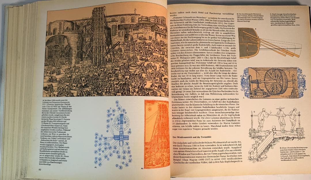 45年前、超レア物◆1979年◆機械の原理、機能に関する書籍