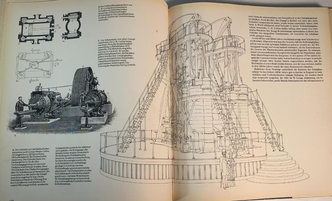45年前、超レア物◆1979年◆機械の原理、機能に関する書籍