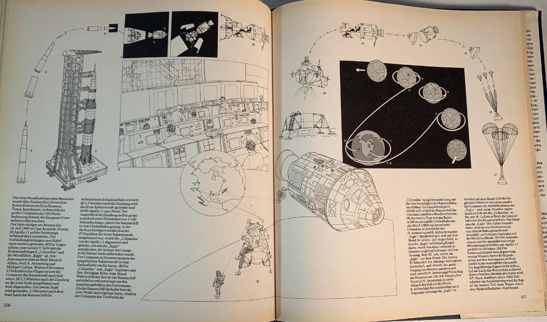 45年前、超レア物◆1979年◆機械の原理、機能に関する書籍