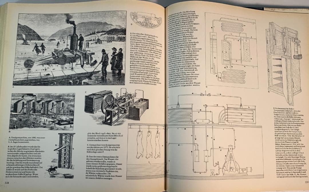 45年前、超レア物◆1979年◆機械の原理、機能に関する書籍