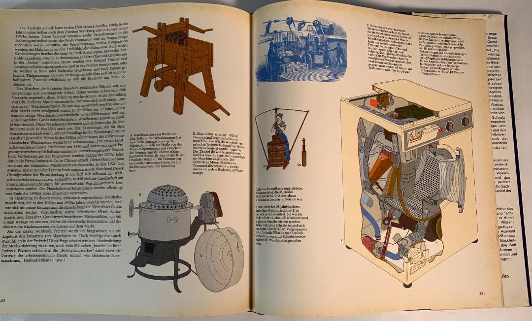 45年前、超レア物◆1979年◆機械の原理、機能に関する書籍