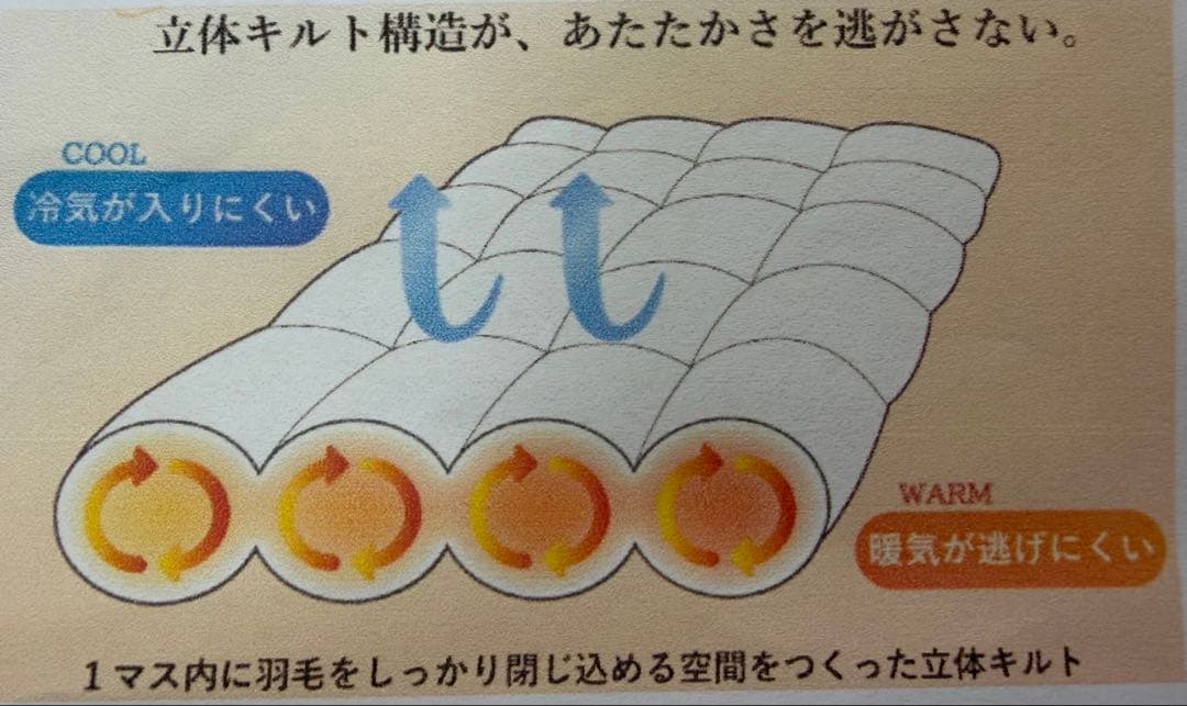 羽毛掛け布団　シングル　ピンク　抗菌防臭SEK加工、アレルG➕加工、収納バッグ付