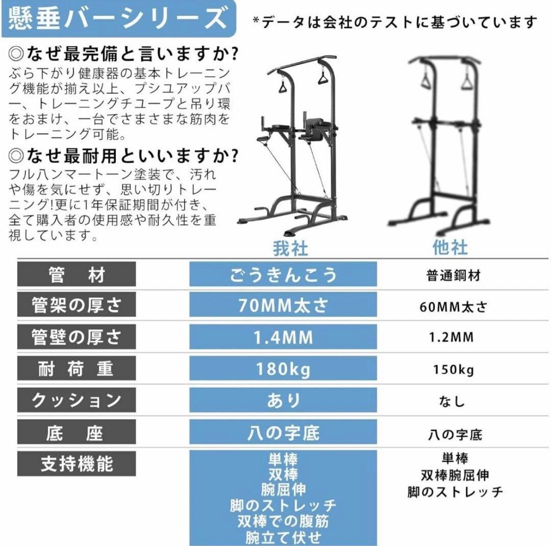 ぶら下がり健康器 懸垂 懸垂マシン 懸垂バー コンパクト
