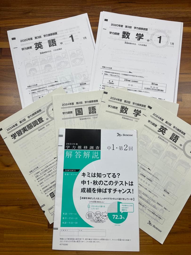 学力推移調査　中学1年 2024年度