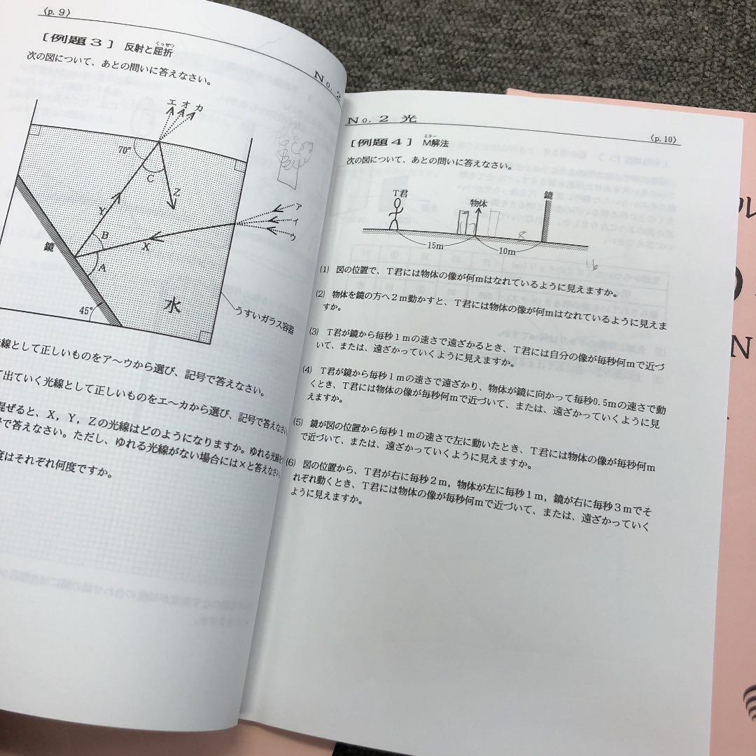 浜学園　6年　最高レベル特訓理科　風林火山　２０２１年度版　中古