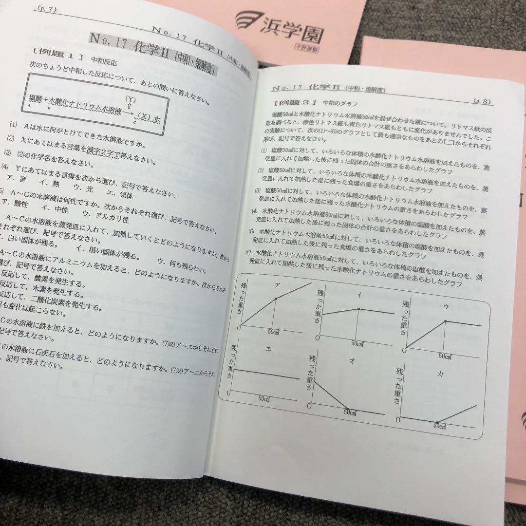 浜学園　6年　最高レベル特訓理科　風林火山　２０２１年度版　中古