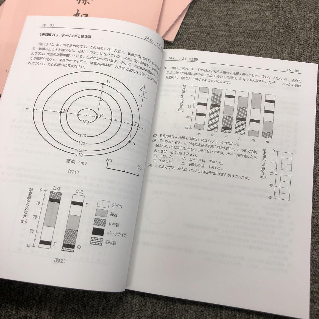 浜学園　6年　最高レベル特訓理科　風林火山　２０２１年度版　中古