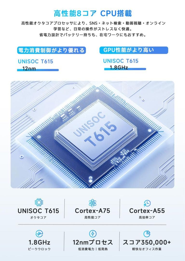 PHILIPS Android15 タブレット 10インチ 8コアCPU