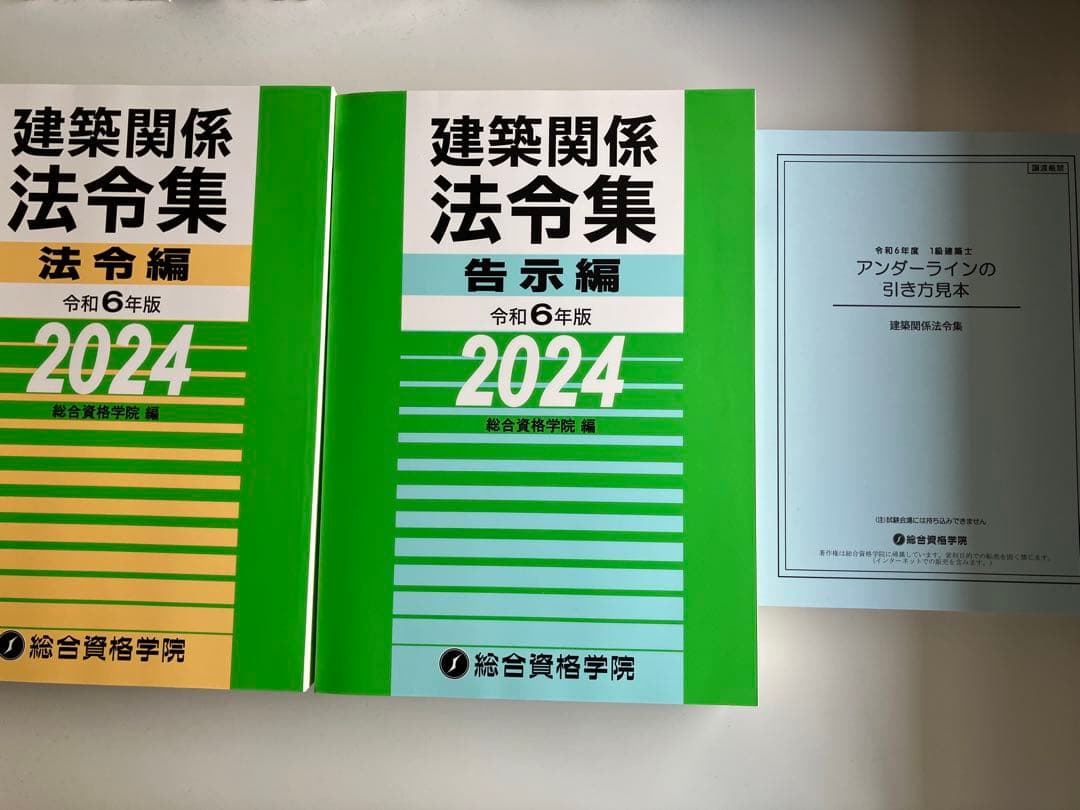 1級建築士 試験合格参考書セット 2024年版(令和6年度)