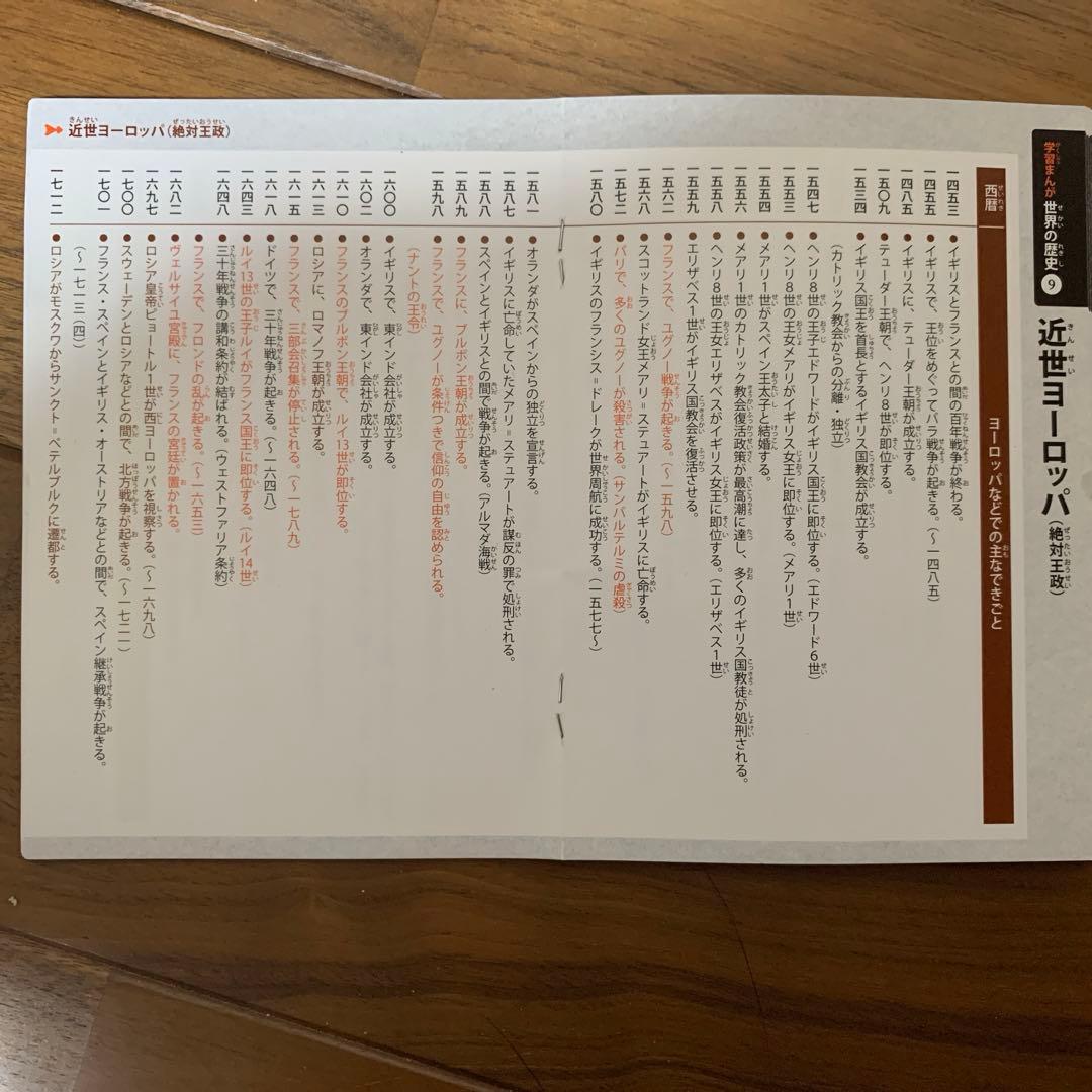 小学館版 学習まんが 世界の歴史 17冊