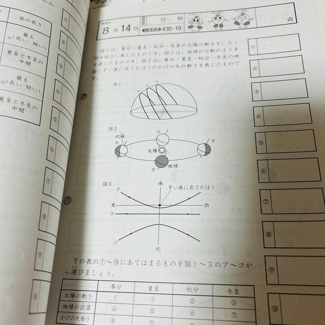 ⑪ 貴重品‼️ サピックス　SAPIX 4年　理科　基礎力トレーニング