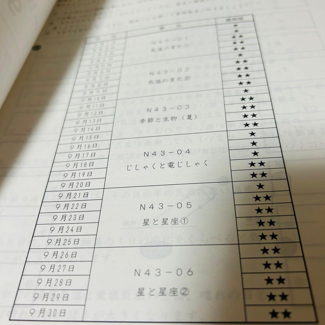 ⑪ 貴重品‼️ サピックス　SAPIX 4年　理科　基礎力トレーニング