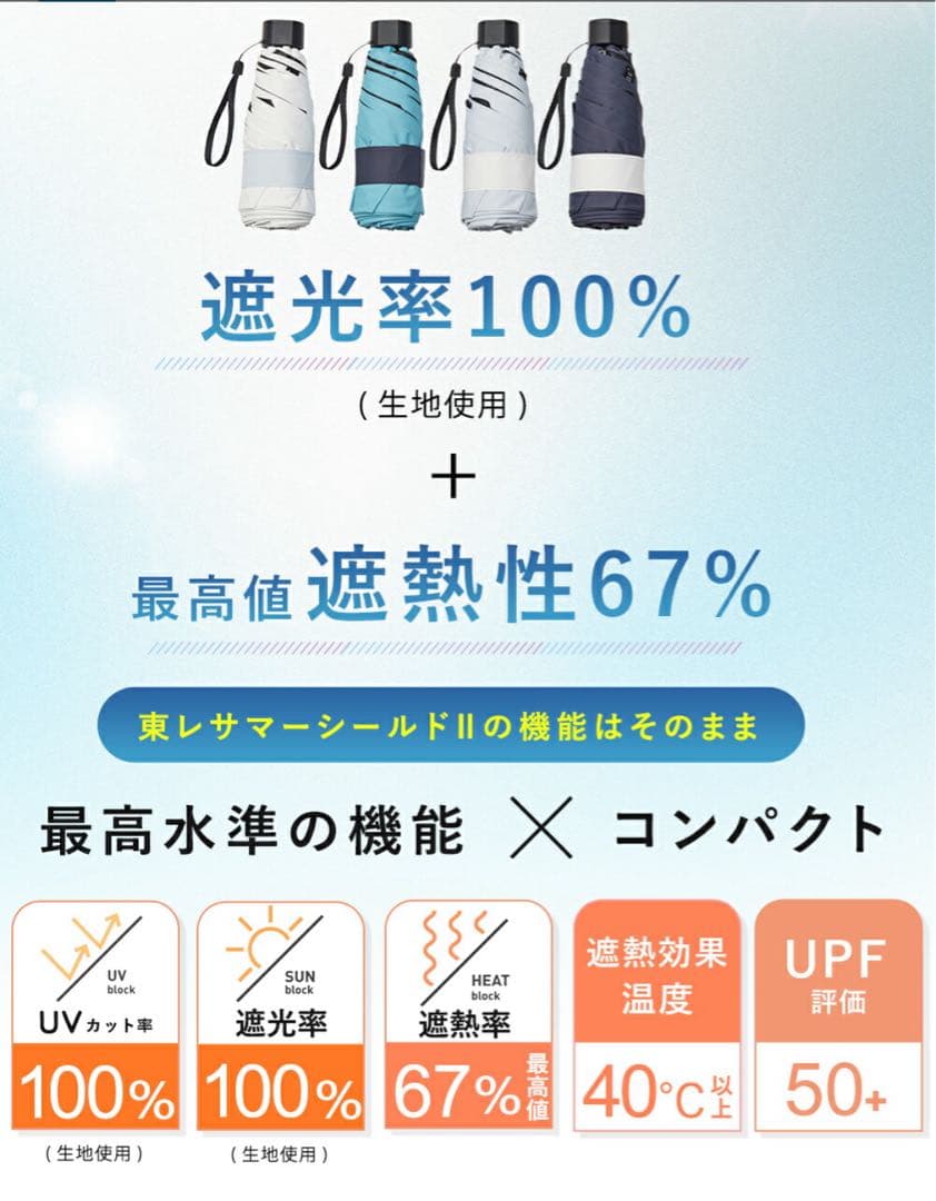 日傘　COKAGE+ ACTIVE 5段ミニ　パールホワイト