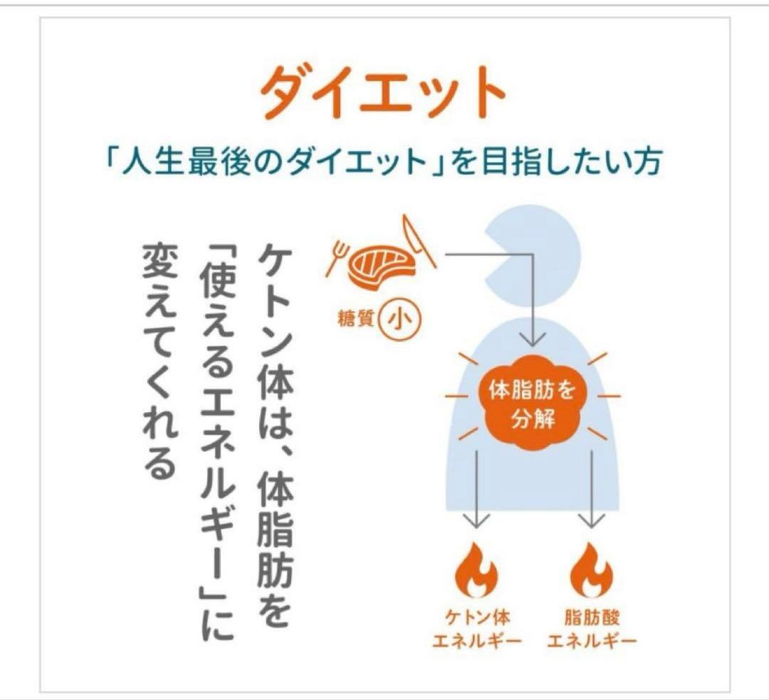 KETOSHOT（ケトショット） 10包入り 3箱セット【新品未開封】