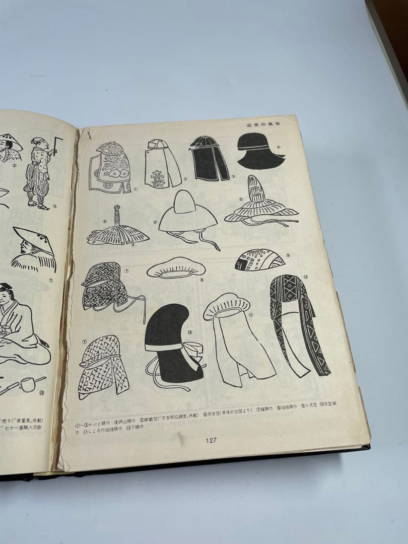 1969年　グラフィック社　イラスト集ILLUSTRATIONS 2000