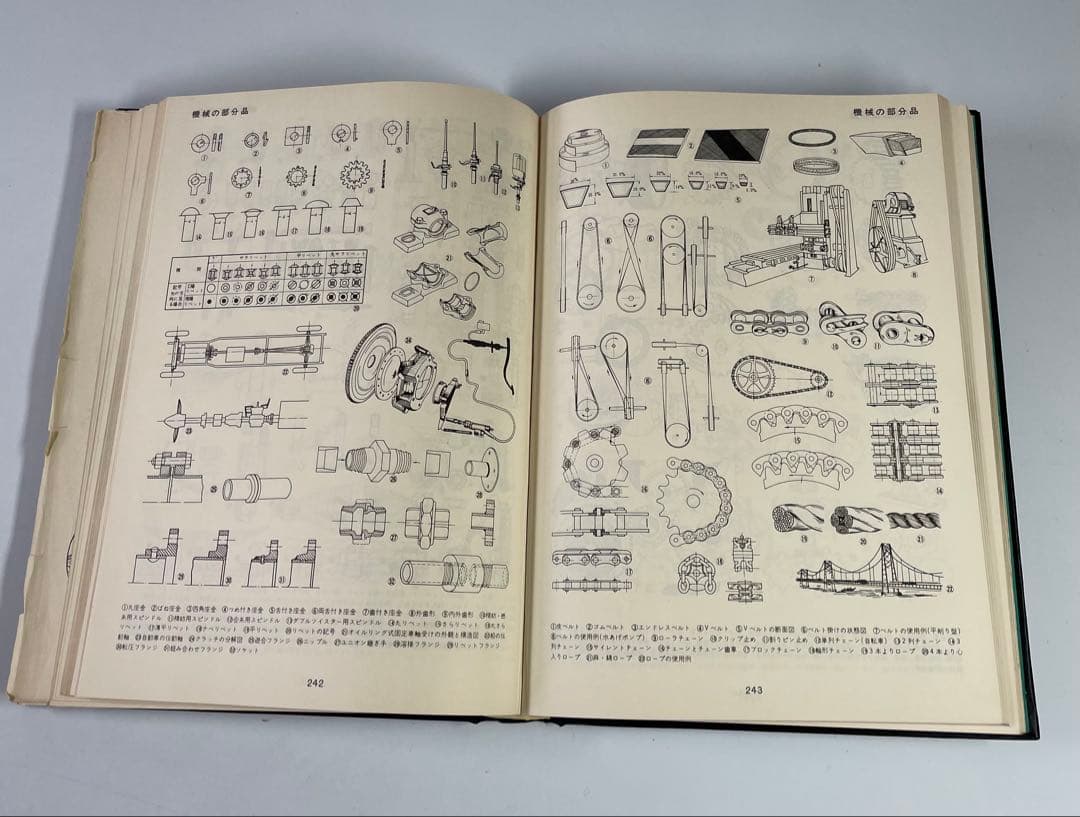 1969年　グラフィック社　イラスト集ILLUSTRATIONS 2000