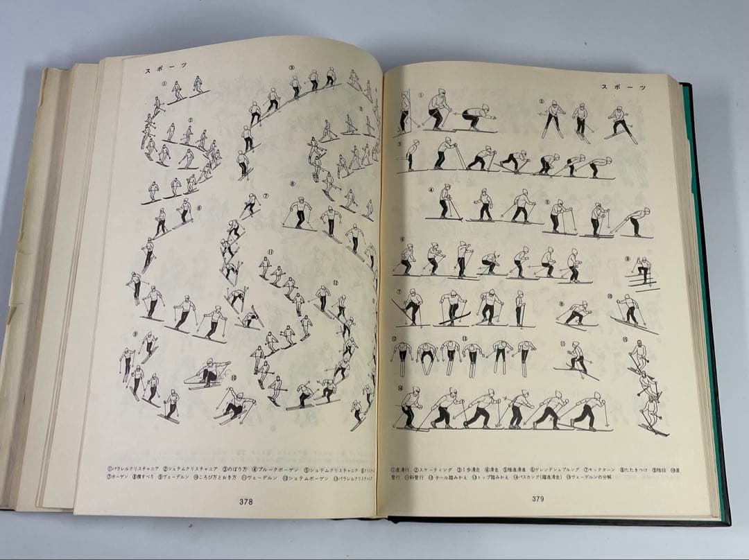 1969年　グラフィック社　イラスト集ILLUSTRATIONS 2000