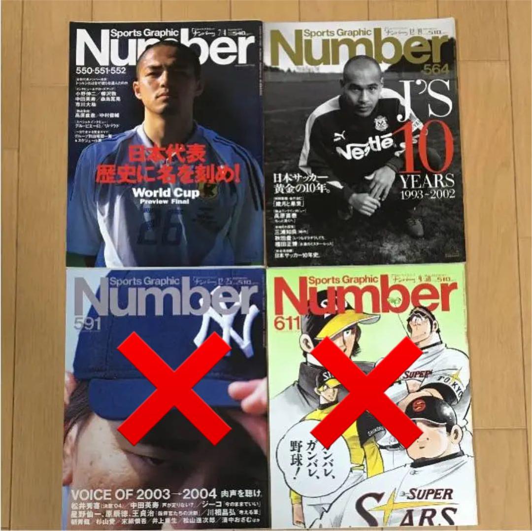スポーツ雑誌 number