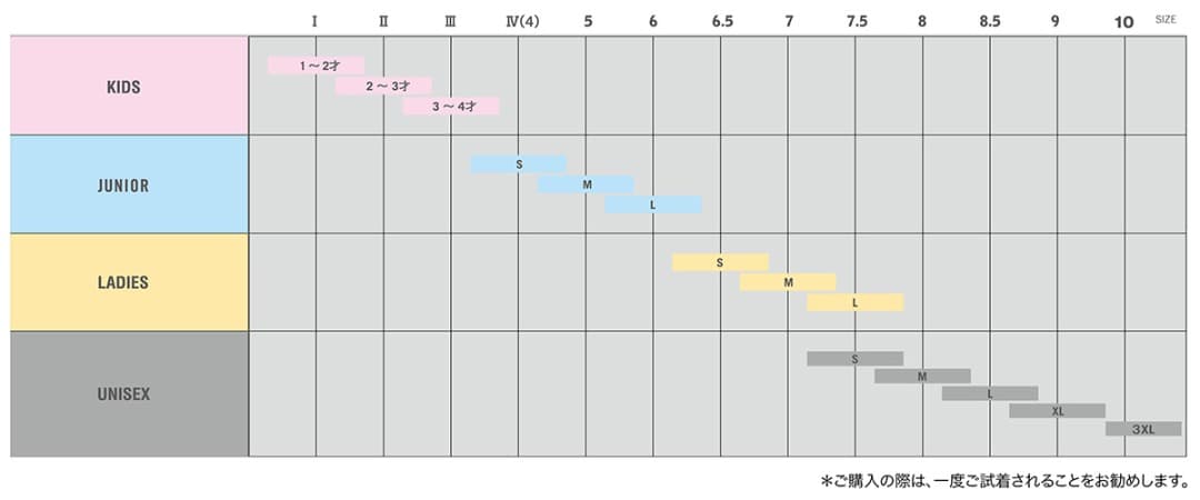 reusch【ロイシュ】LUCAS BRAATHEN【8.0】新品正規品