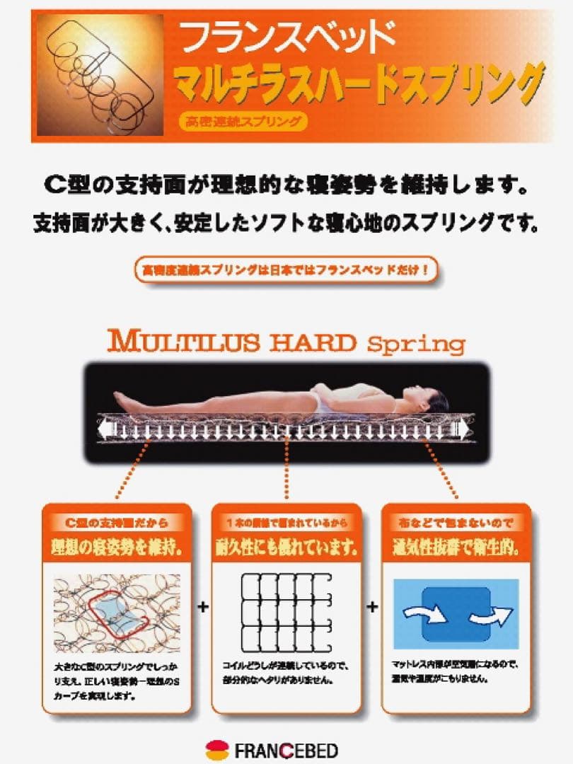 ラクネスーパープレミアム SS スモールシングルサイズ フランスベッド①