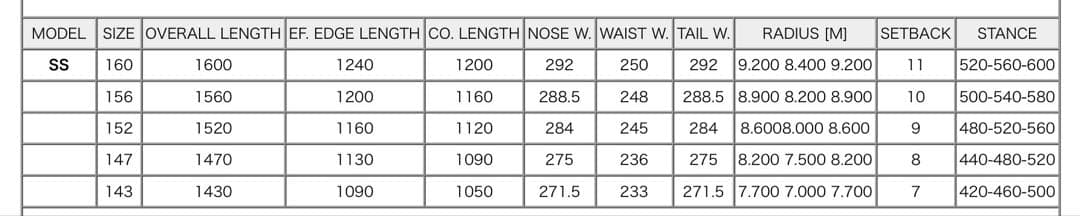 スノーボード OGASAKA BOARD SS 160