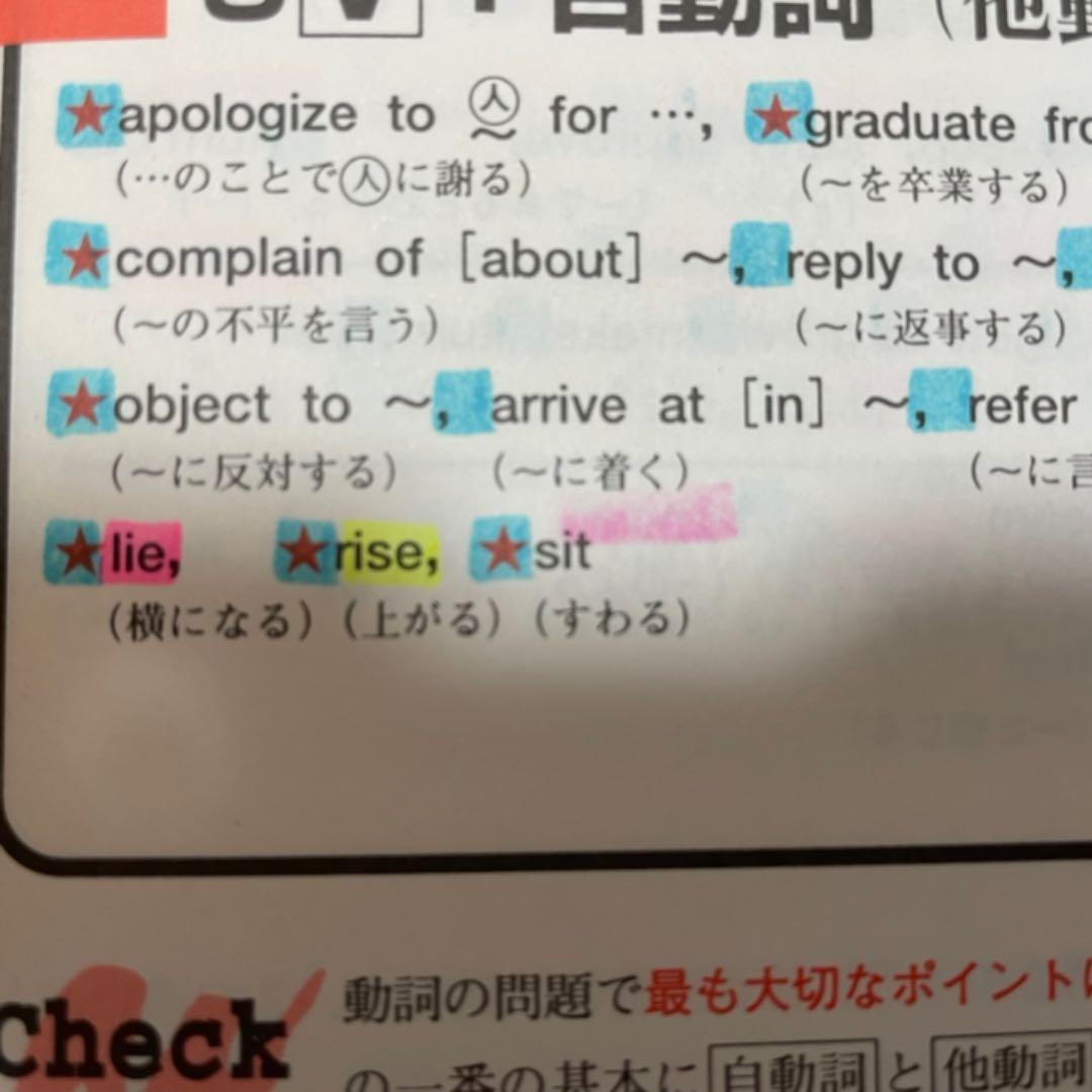 西谷昇二『西谷昇二の英語入試頻出語法100』