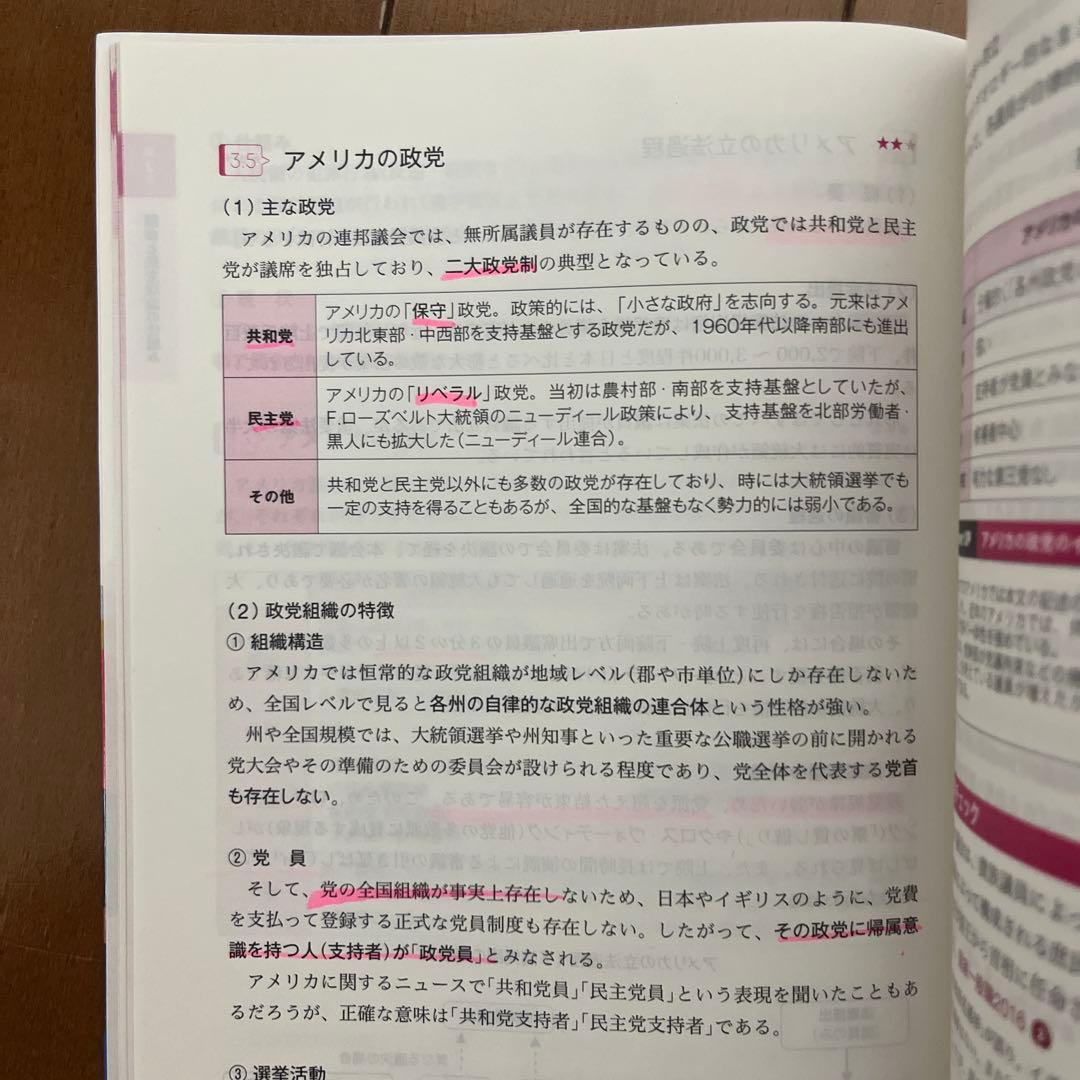 公務員試験 問題集