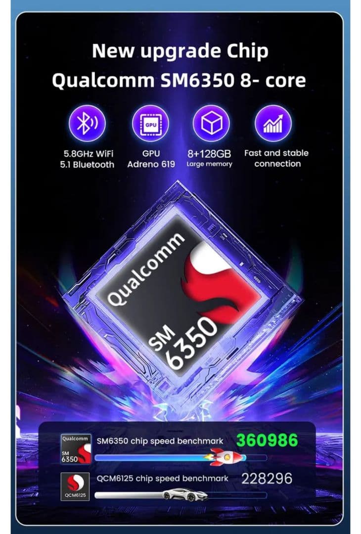 【 新品未使用・未開封】GT8D Android 15 スマートAIボックス