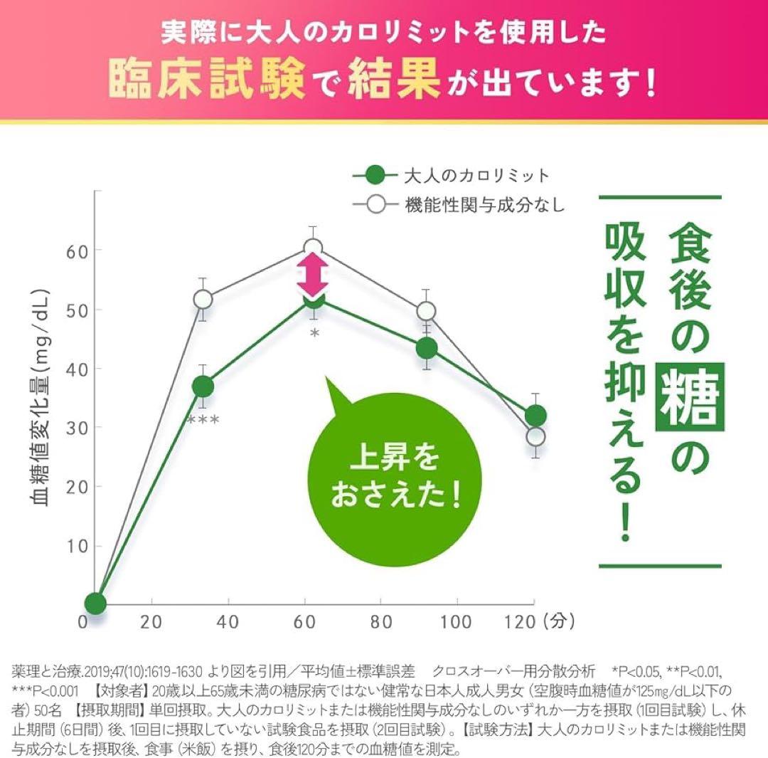 大人のカロリミット 280回+ 10%増量中
