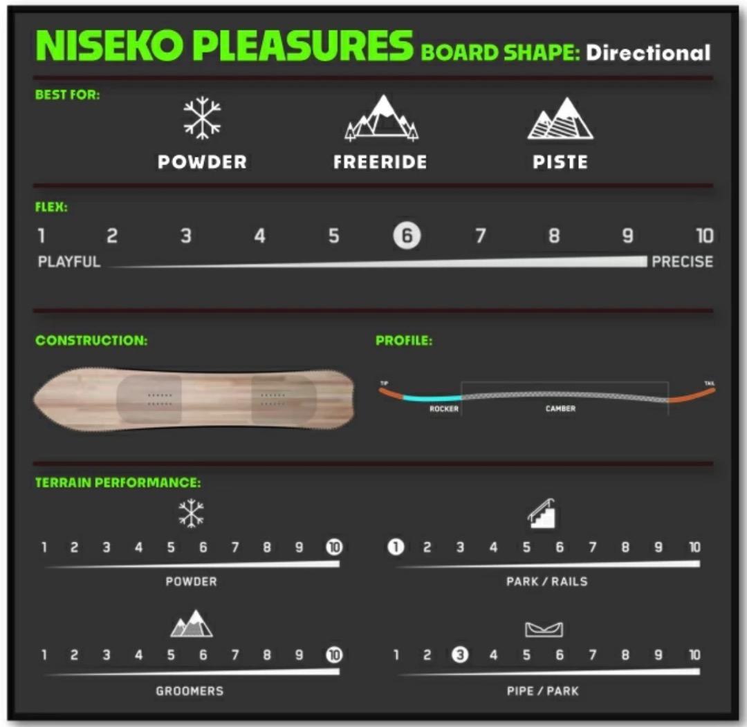 超美品 K2 NISEKO PLEASURES 156 ニセコ プレジャー