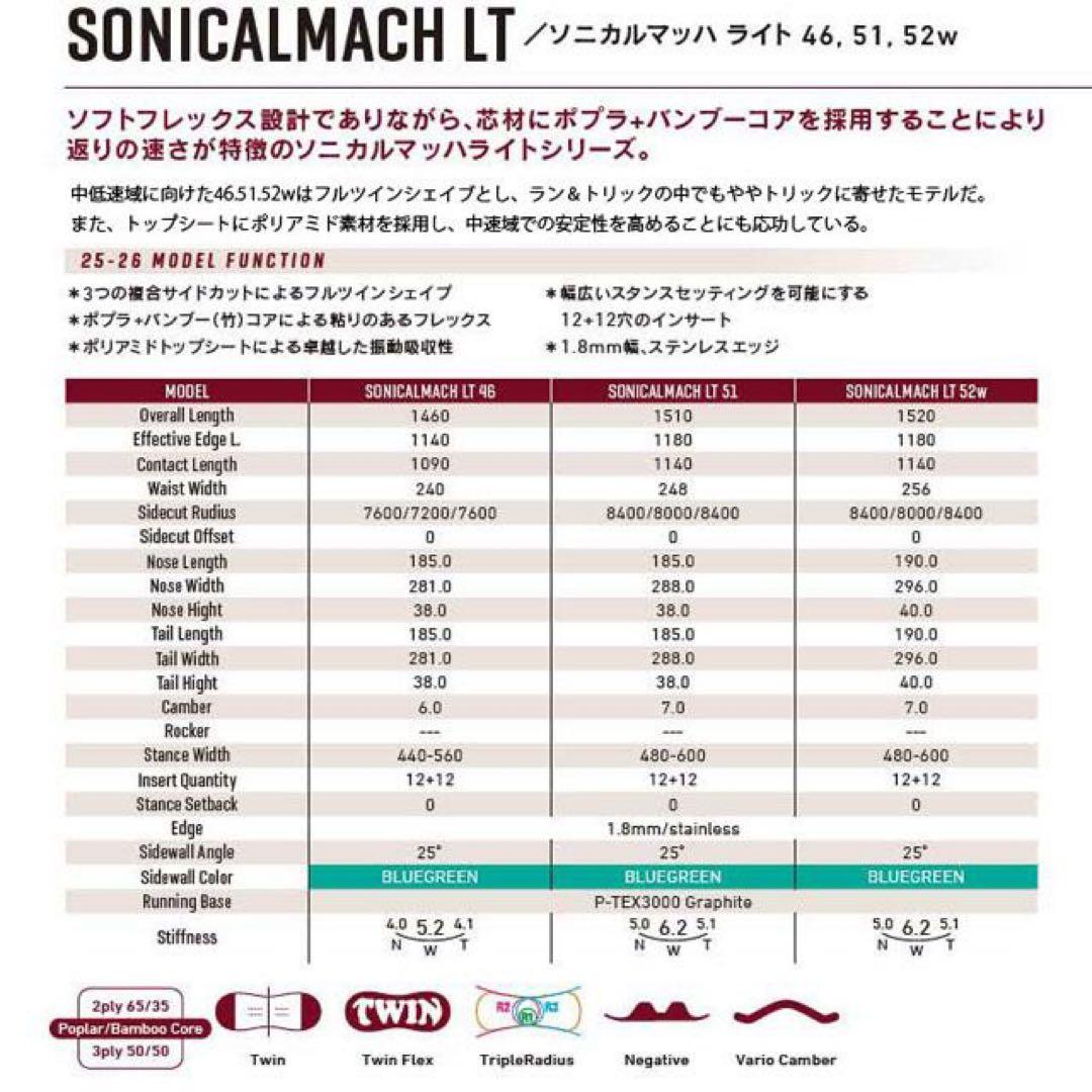 新品(保証書付)25-26 GRAY SONICAL MACH LT152w