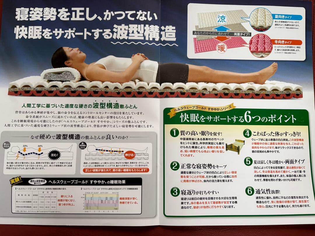 「快眠サポート×指圧構造」旧型ヘルスウェーブDCバージョン（セミダブル）